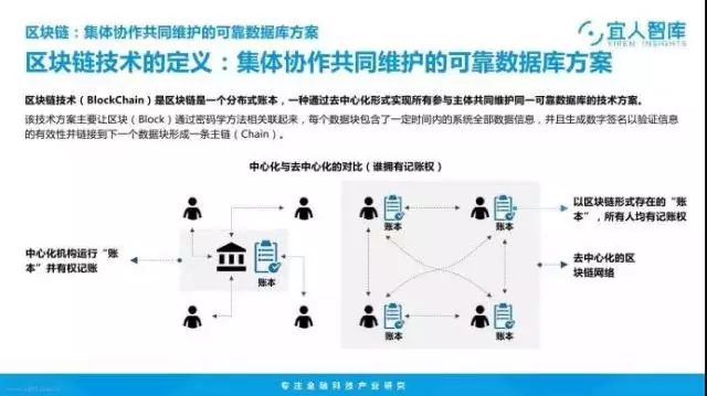 区块链技术提升传统文化内容的可信度保障