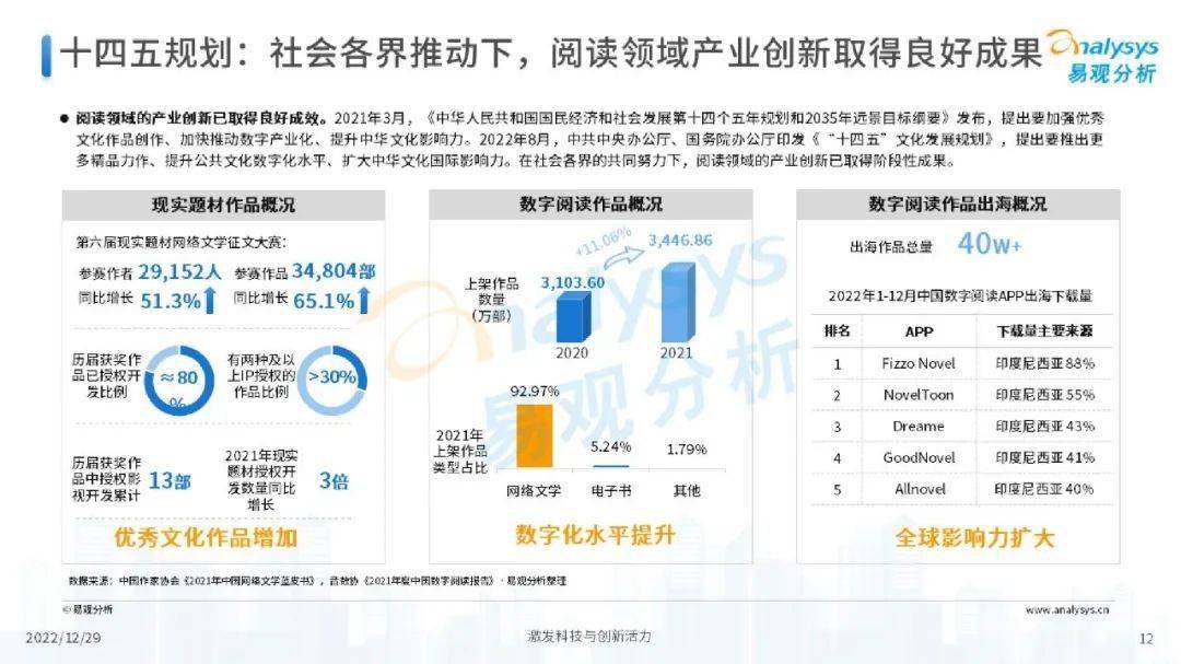 数字科技为娱乐体验注入无限可能