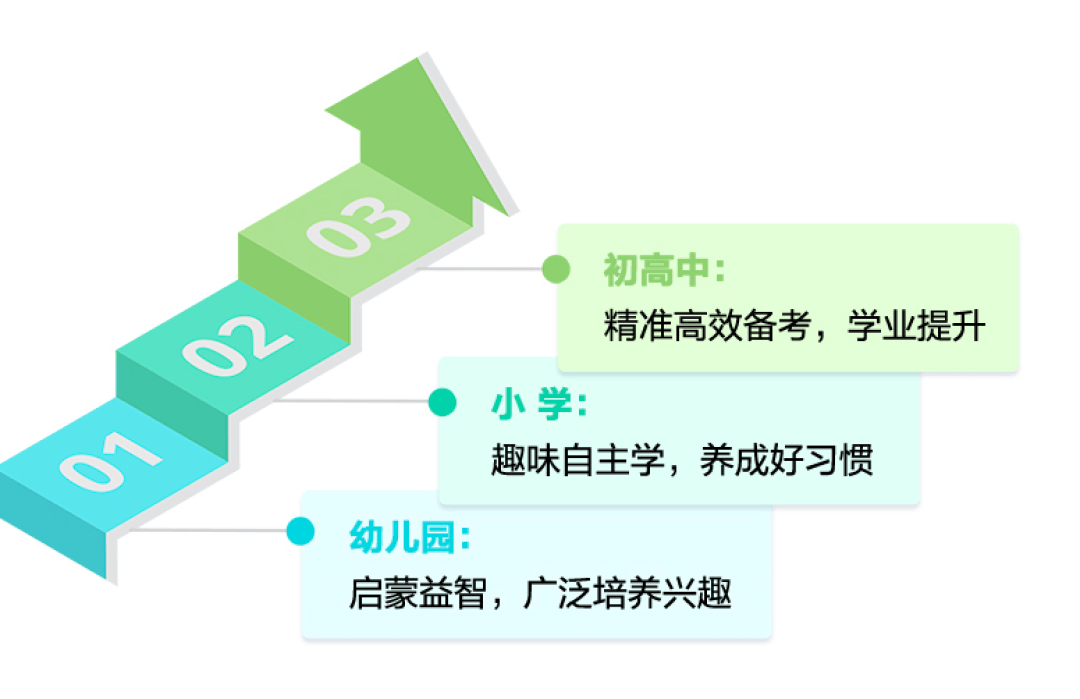 学龄前语言启蒙计划，家长积极参与，共筑孩子语言未来之路