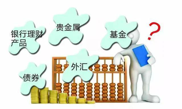 家庭理财应急资金准备攻略，为紧急情况筹划资金策略