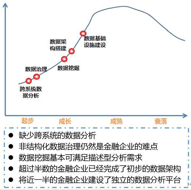 金融科技推动普惠金融经济效应的研究与探讨