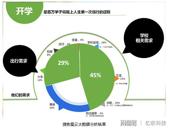 夜落殇 第10页