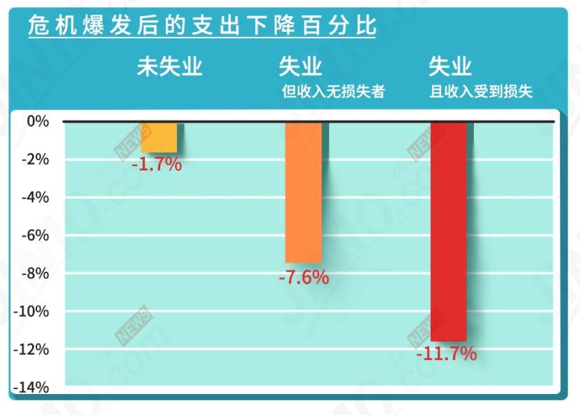 消费管理，优惠活动助力减少支出策略