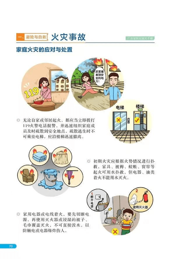 家庭防火应急预案制定指南