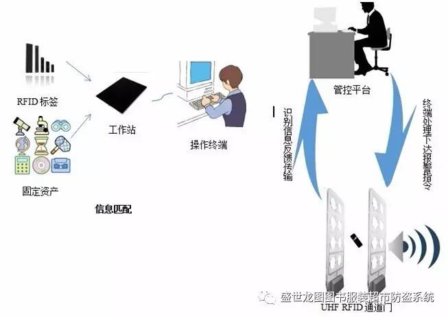 防盗必备知识，如何有效保护家中贵重物品安全