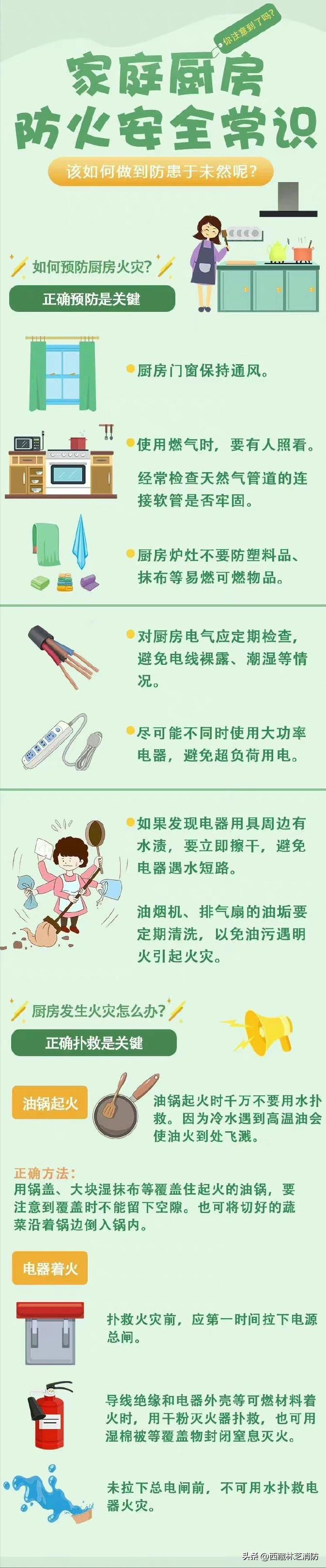 家庭防火关键，预防厨房火灾的发生