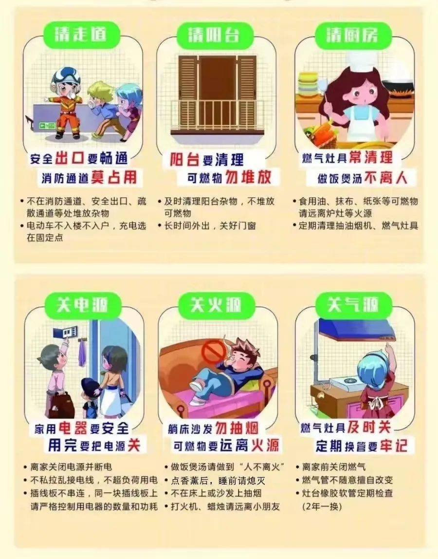 家庭防火关键，正确储存家用化学品的方法