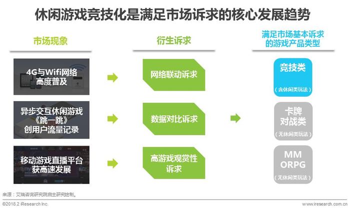 娱乐科技实现个性化定制需求赋能用户体验升级