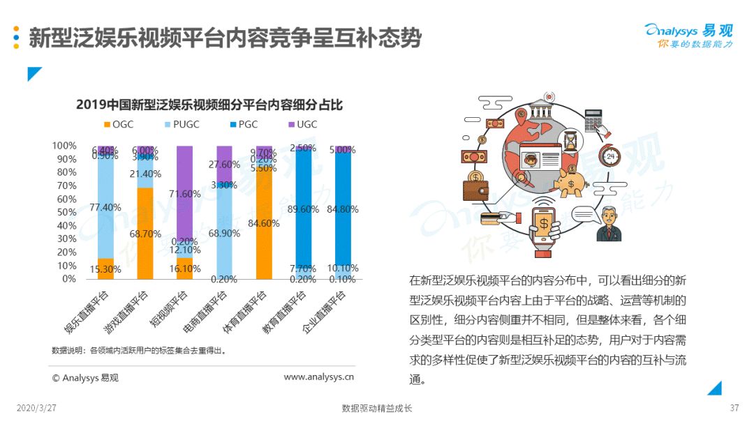 新媒体娱乐重塑社交娱乐新纪元，观众互动体验升级