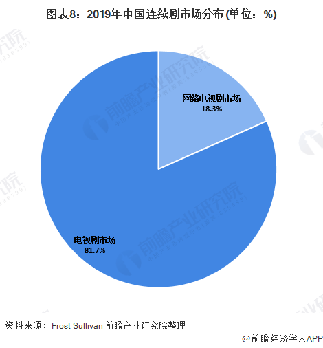 伴旅 第9页