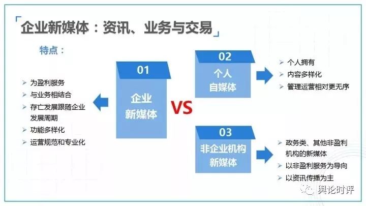 新媒体娱乐多层次满足观众娱乐需求的赋能之道