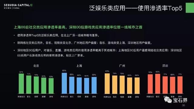 青柠衬酸 第9页