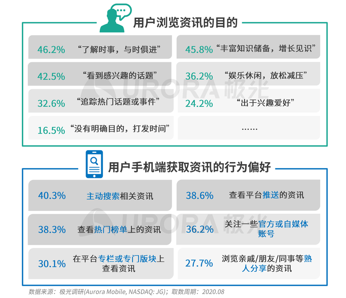 花开馥郁 第8页