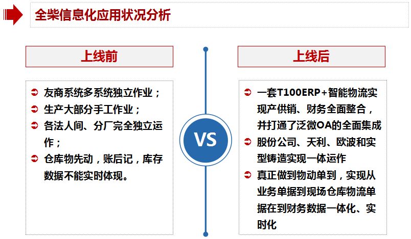 个性化服务在用户行为预测中的关键作用与影响