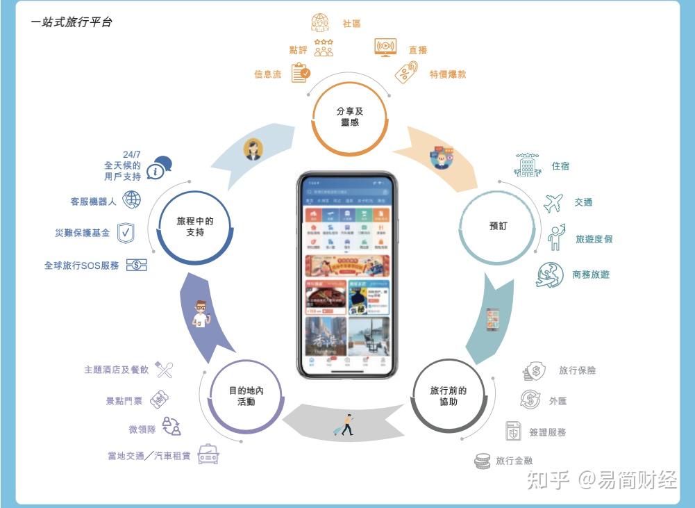 娱乐科技重塑实时个性化用户体验优化新纪元