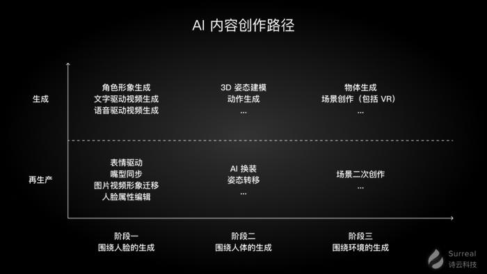 2024年12月 第156页