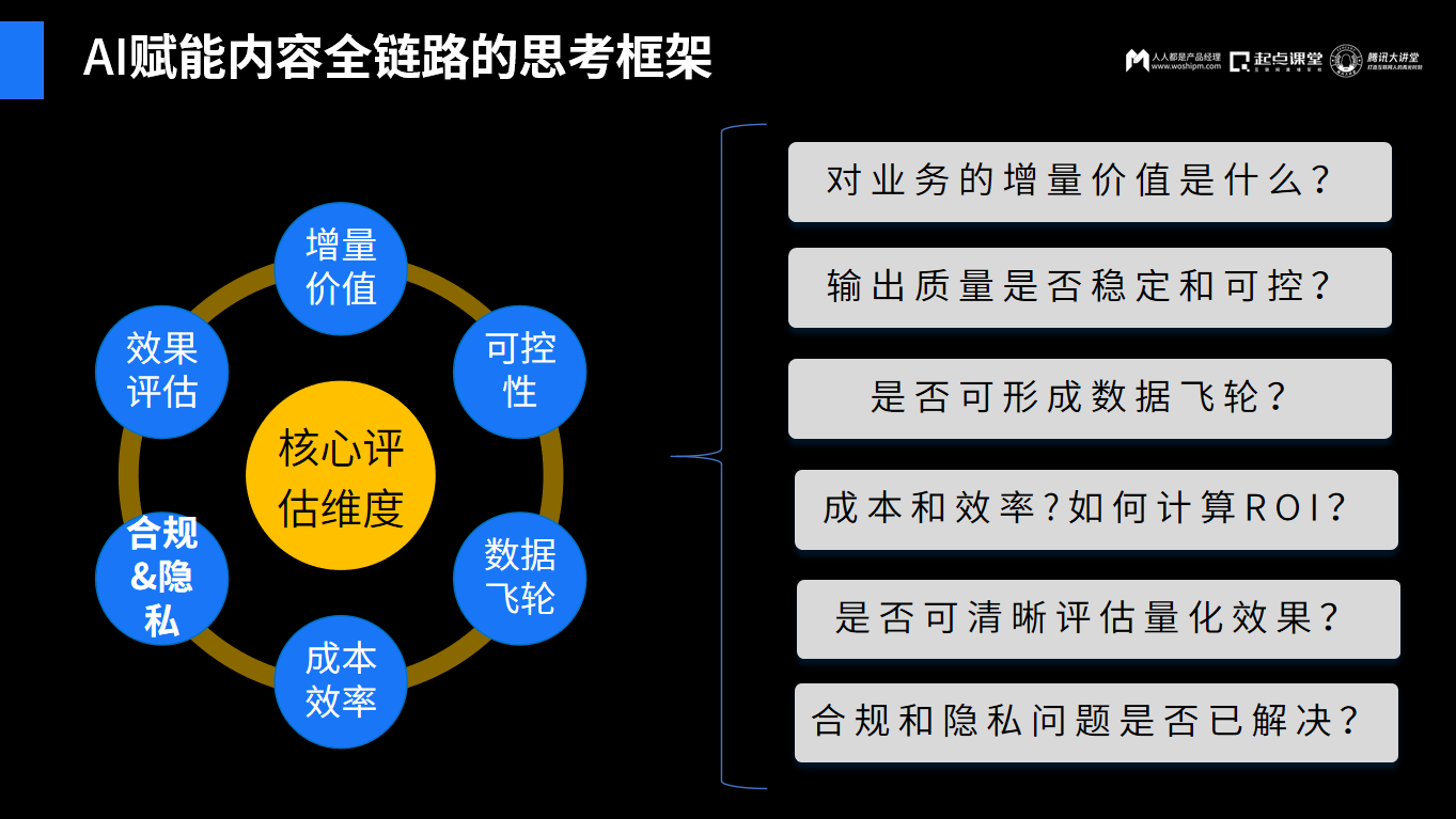 AI助力文化创意内容全链路优化升级