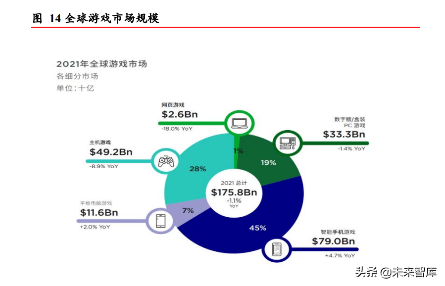 数字娱乐领域的多元化盈利实现策略探究