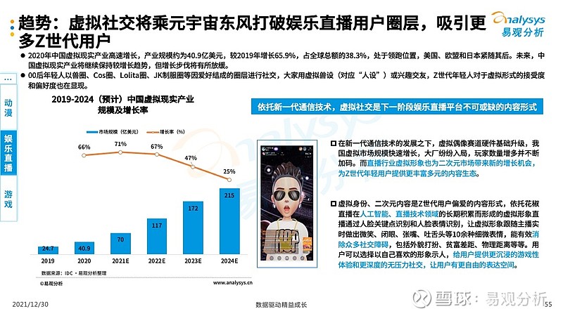 数字娱乐产业，挖掘无限发展潜力的秘诀