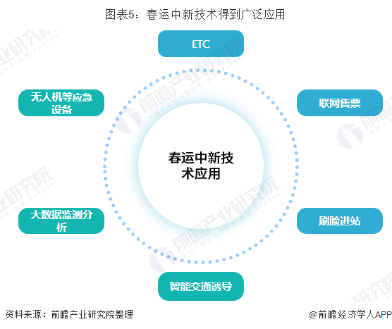 智能化技术提升娱乐内容分发效率的秘诀