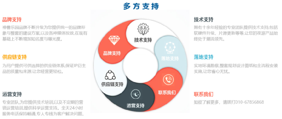 如梦ζ歌 第10页