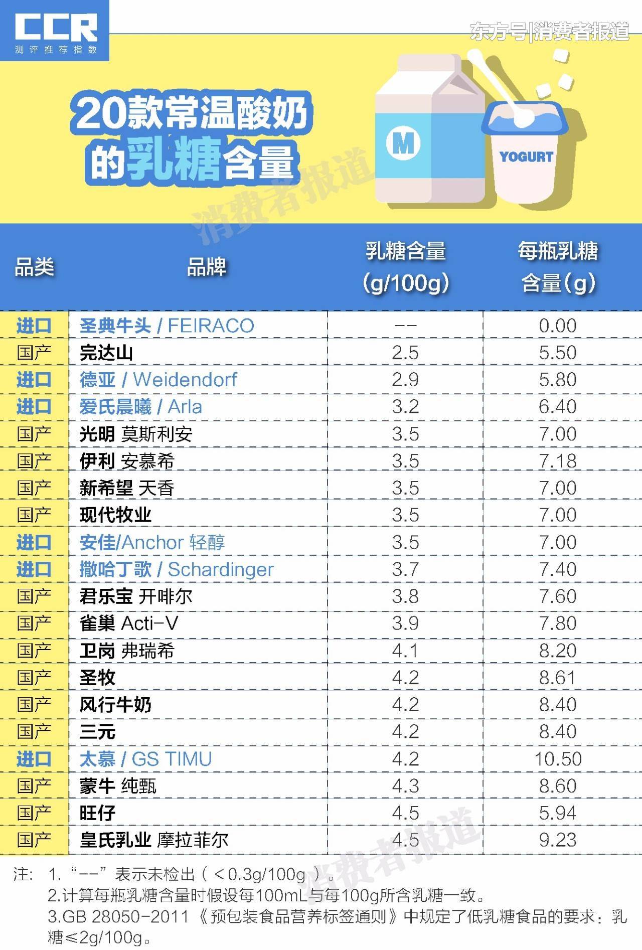 常温食品的最佳储存期限，掌握食品新鲜度的管理与理解关键