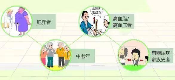 避免日常健康误区的实用指南