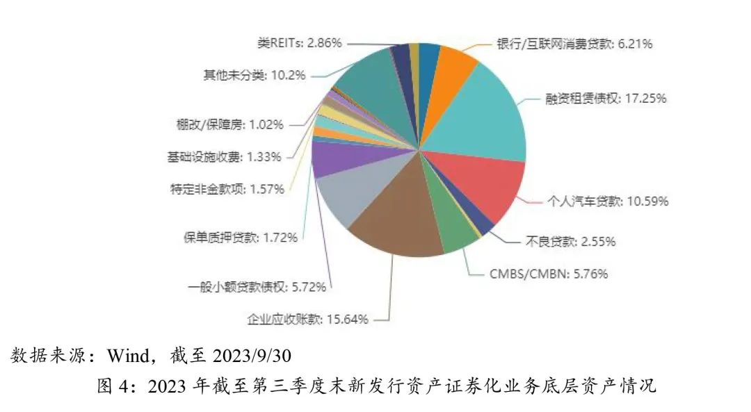 共享经济服务农村市场需求之道