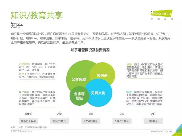 用户参与共享经济的心理动因探究