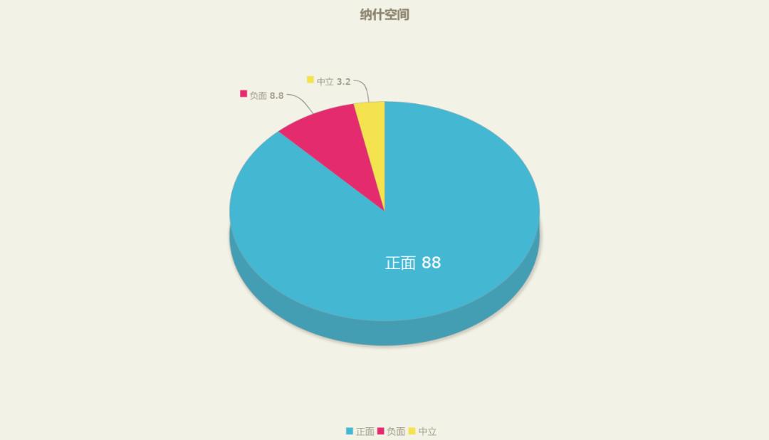 正向思维助力情绪逆袭，驱散负面情绪的方法与技巧