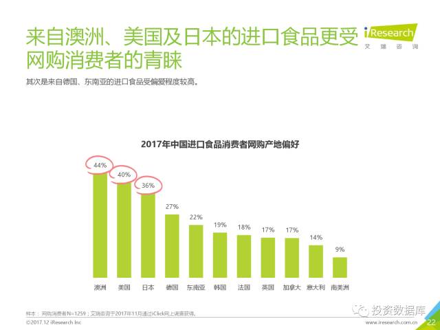 国家发布食品安全白皮书，严控质量以保障民众健康权益