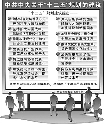 教育公平，社会经济发展的关键驱动力