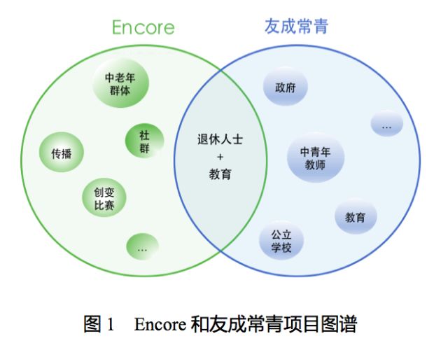 教育公平对社会创新与发展的积极推动力