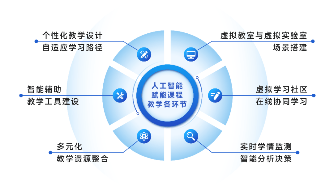 独傲春秋 第9页