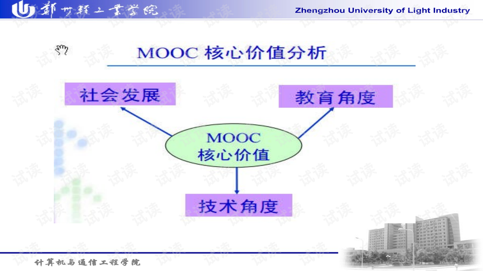 大数据驱动教育教学内容精准化