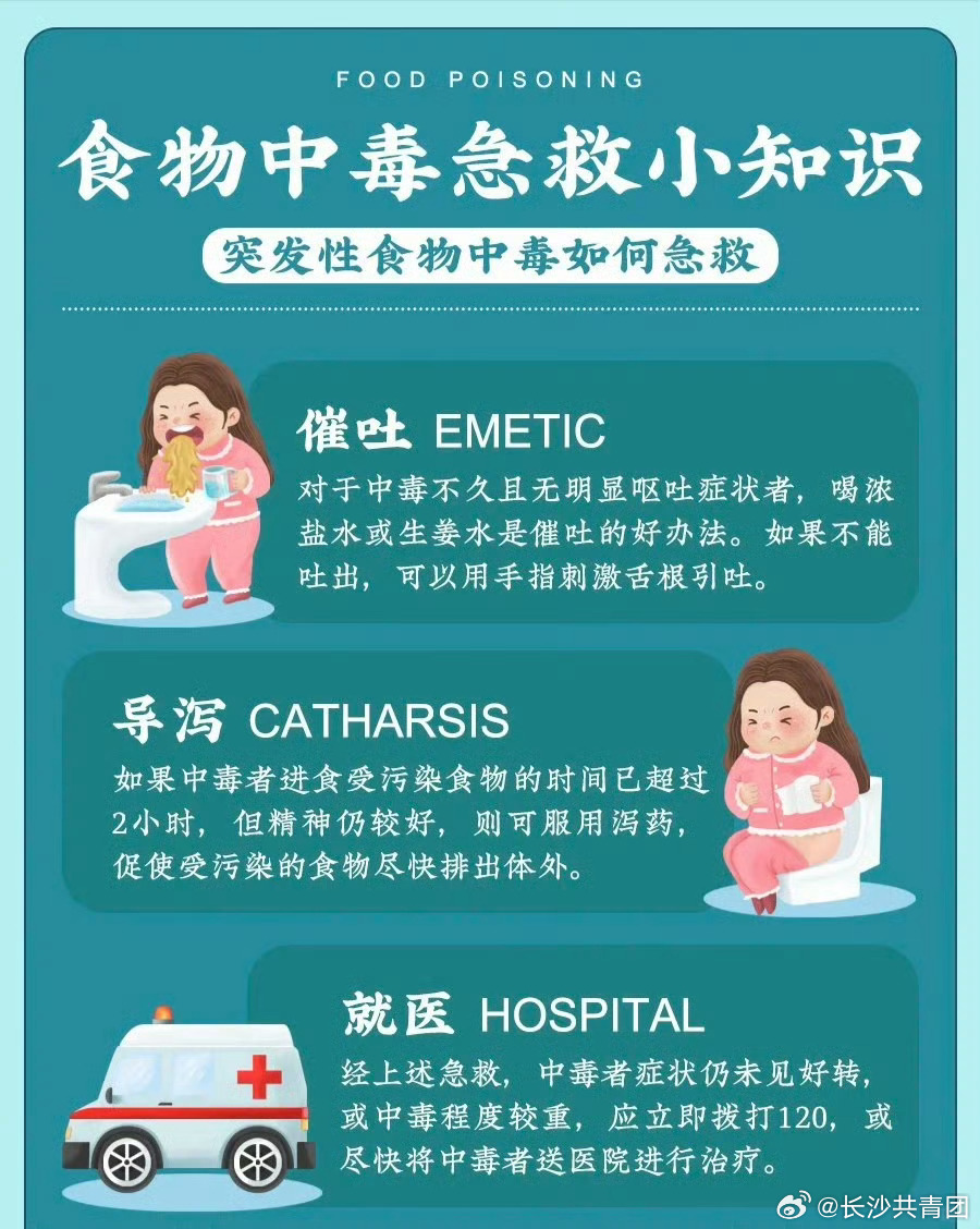 家庭急救，食物中毒处理技巧全解析