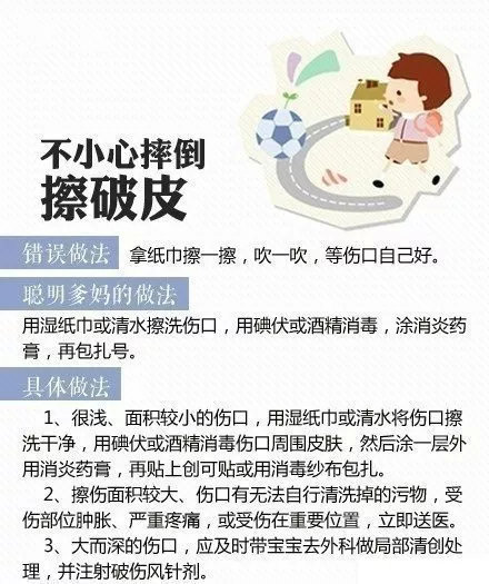 小儿跌倒后的急救与应急处理指南