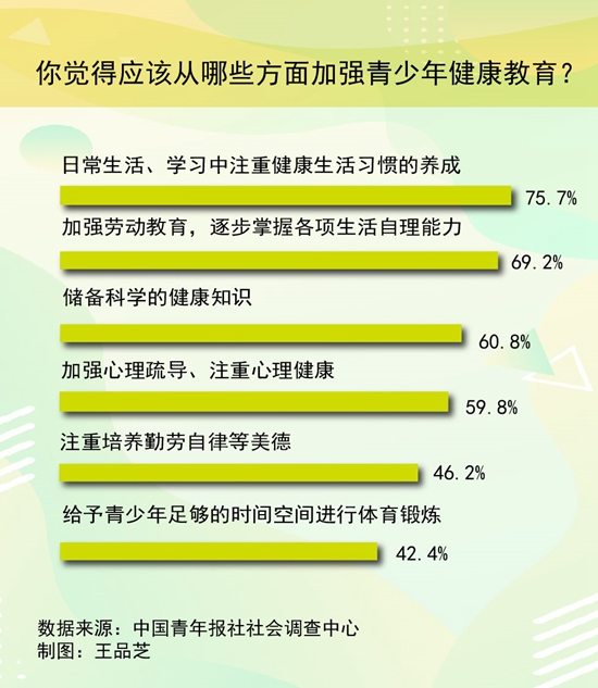 学校加强青少年心理健康教育策略探讨