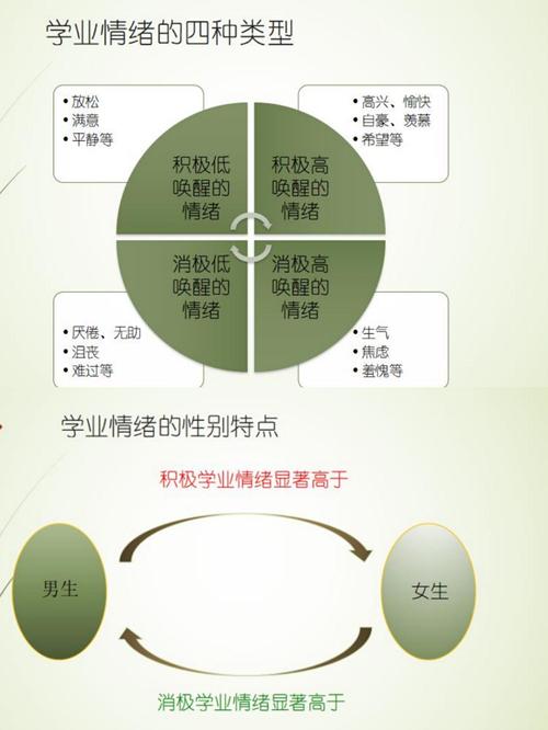 青少年心理健康教育中的情绪表达技巧培养与运用