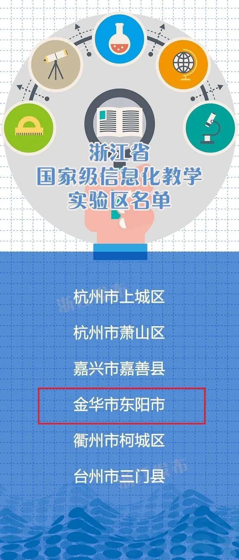 教育科技融合推动学习多样化进程