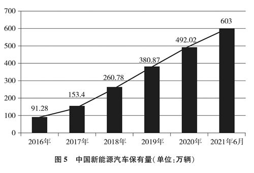 旅行中应对气候突变挑战的策略