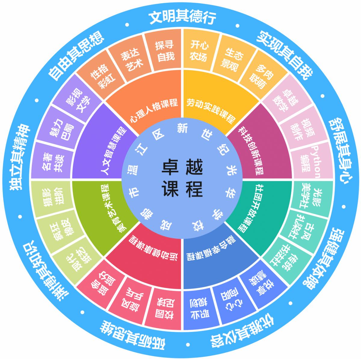 教育科技在个性化教育实施中的应用与支持