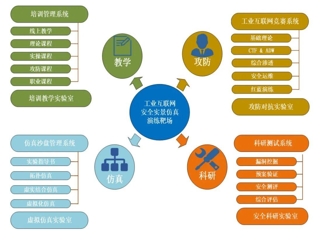 独傲春秋 第8页