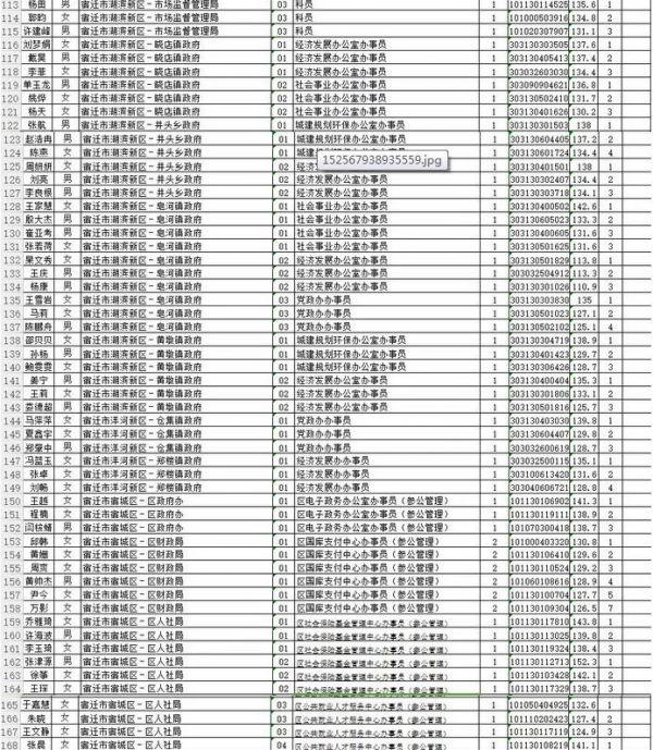 事业编招聘录取公示流程及公示时长解析