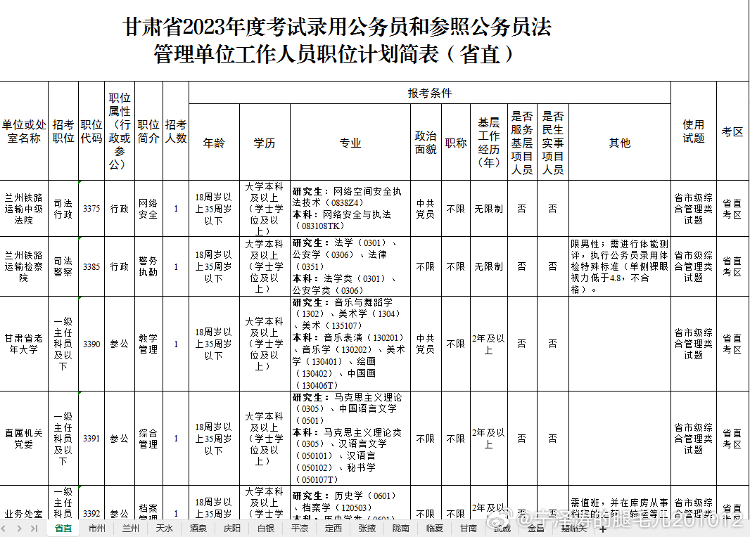 省考事业编公示时间解析与探讨