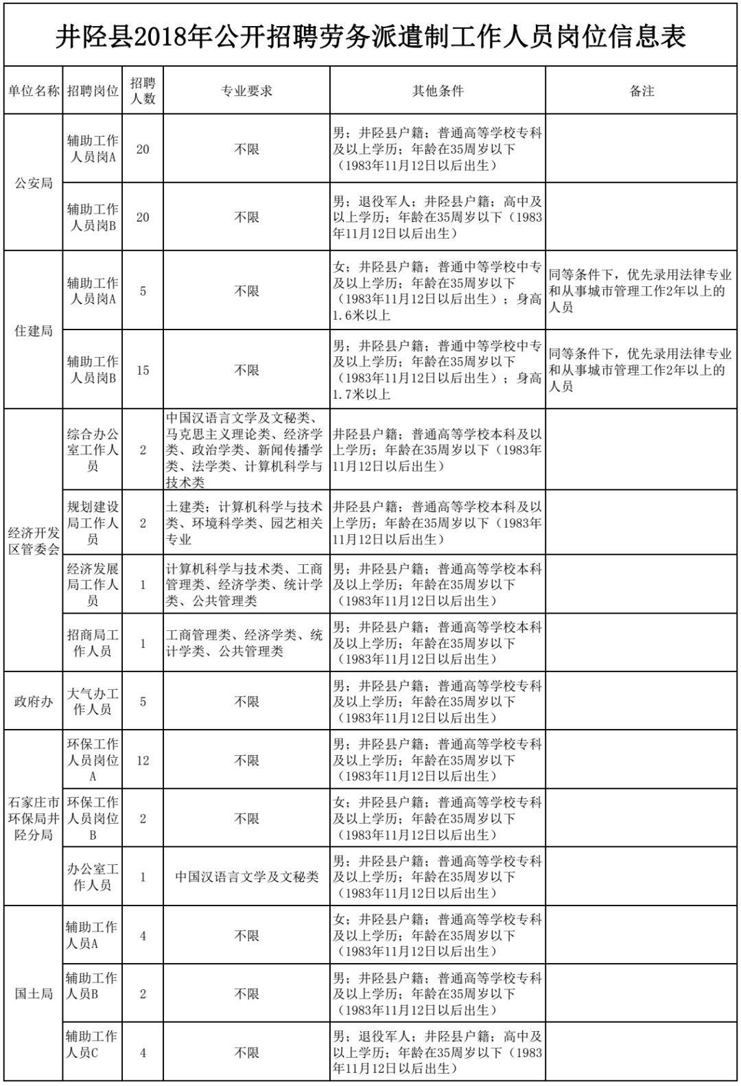 事业单位考试录取比例深度探究与解析