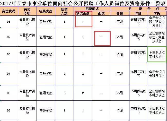 事业编考察范围深度解读，探寻选拔背后的逻辑与意义