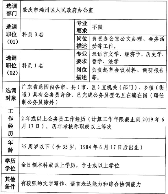 事业编政审范围及其重要性解析