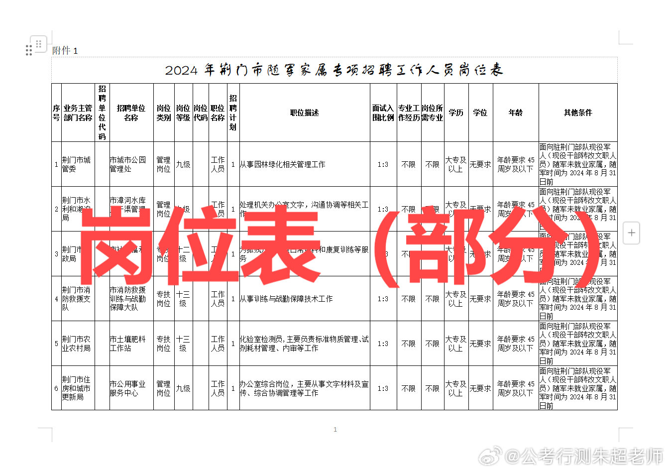 事业单位录用前深度考察与全面审视指南