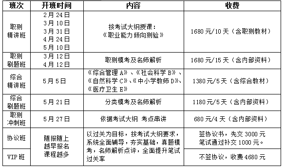 事业单位考察人员构成解析，谁参与考察？